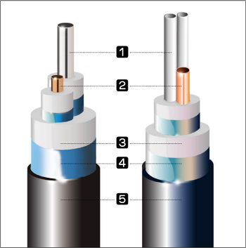 light heavy steam trace